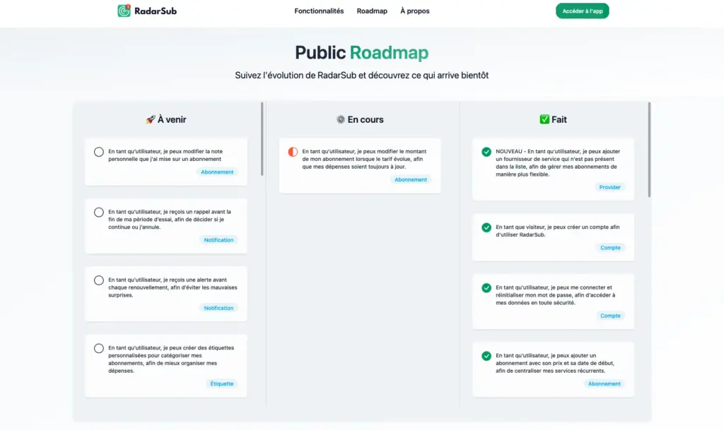 Roadmap de développement de l'application RadarSub montrant les évolutions futures du projet
